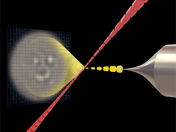 Intense Laser Pulses Sculpt Electron Beams