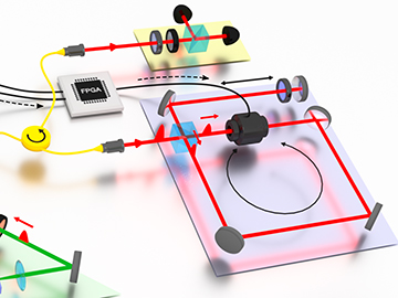 Stitching Together Photons for Scalable Entanglement
