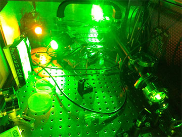 Ionic Liquids Turn Green Light into Orange