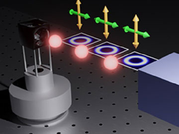 Photonics Platform Unlocks High-Dimensional Quantum States