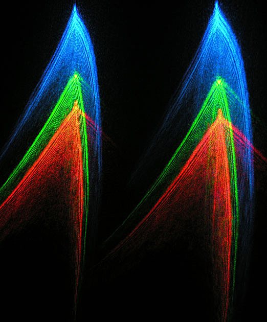 Three-Wavelength Laser
